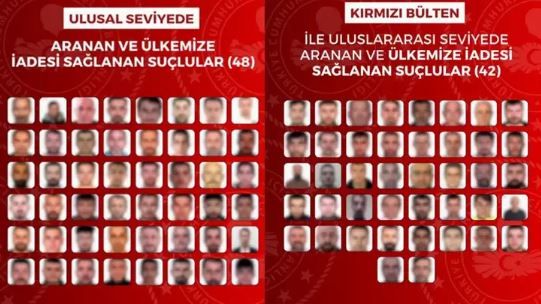 90 suçlu ülkemize iade edildi