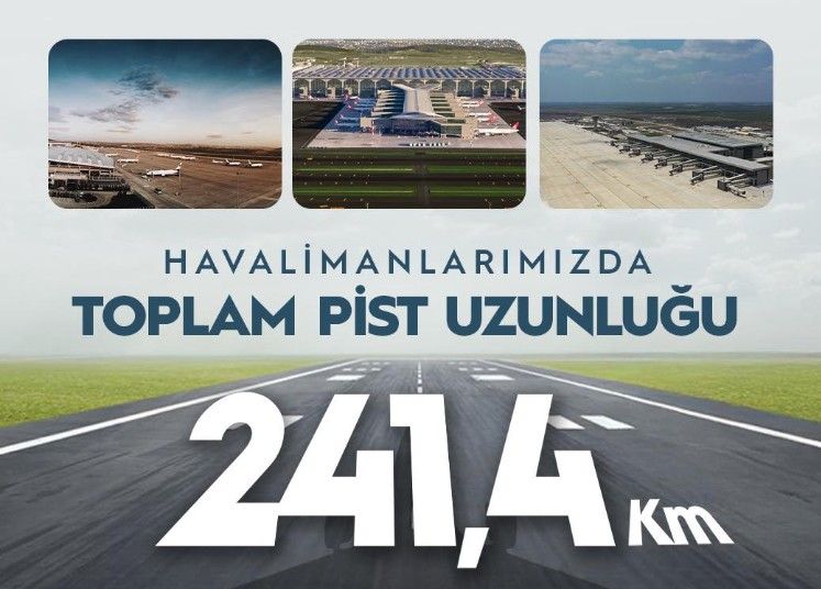“Avrupa’da 3’üncü, dünyada 7’nci sıradayız”